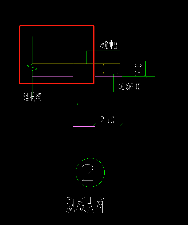 構(gòu)件定義