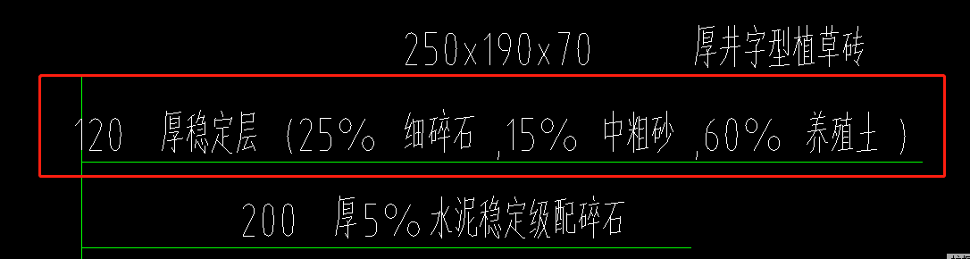 定額