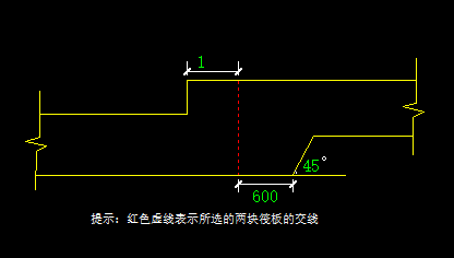 筏板變截面