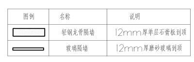 石膏隔墻