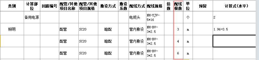 配線