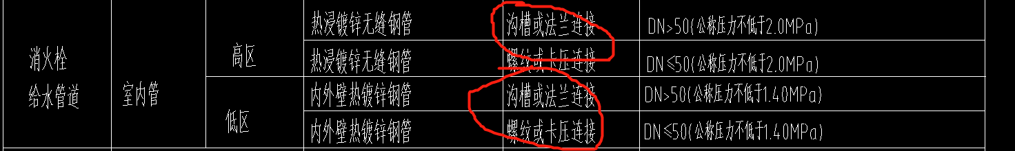 設計說明