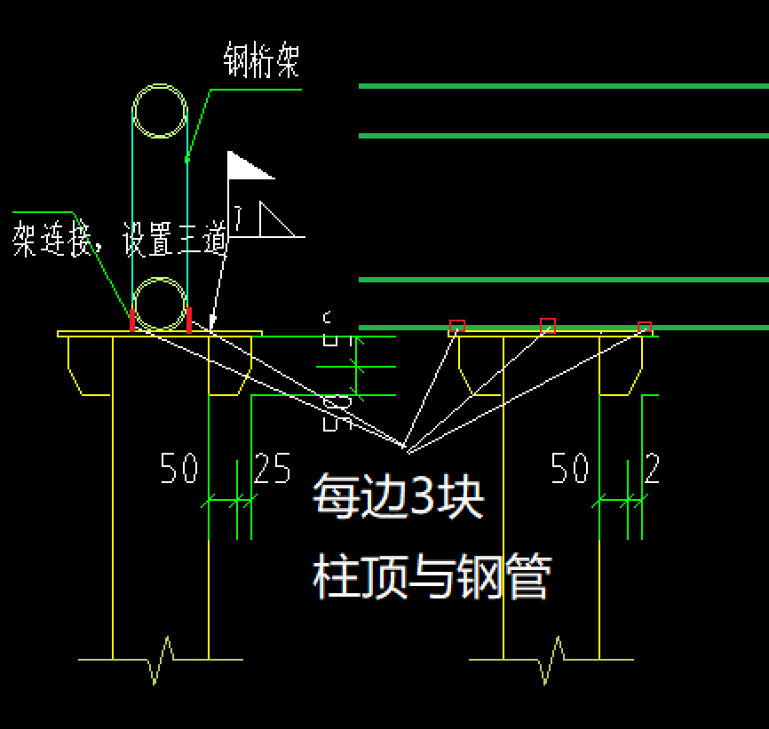 答疑解惑