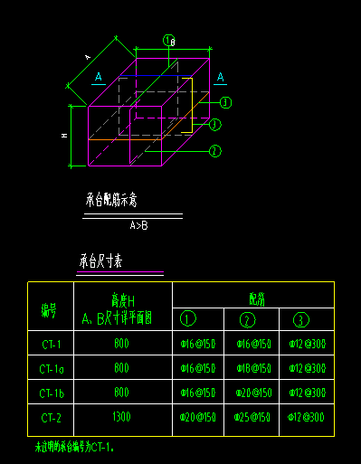 樁