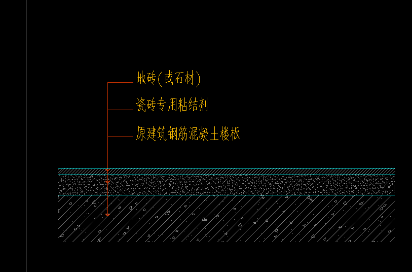 子目