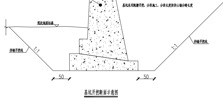 體積