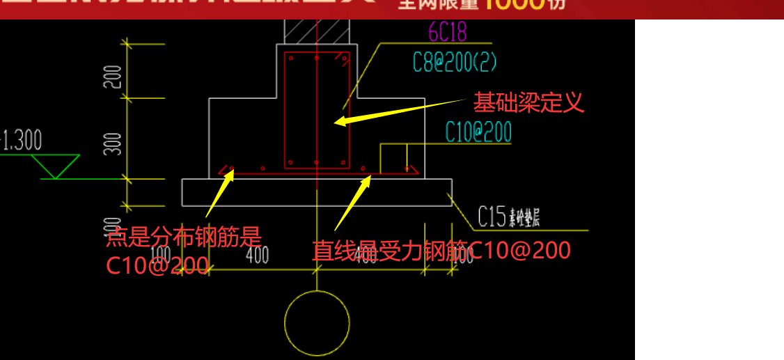 條形基礎