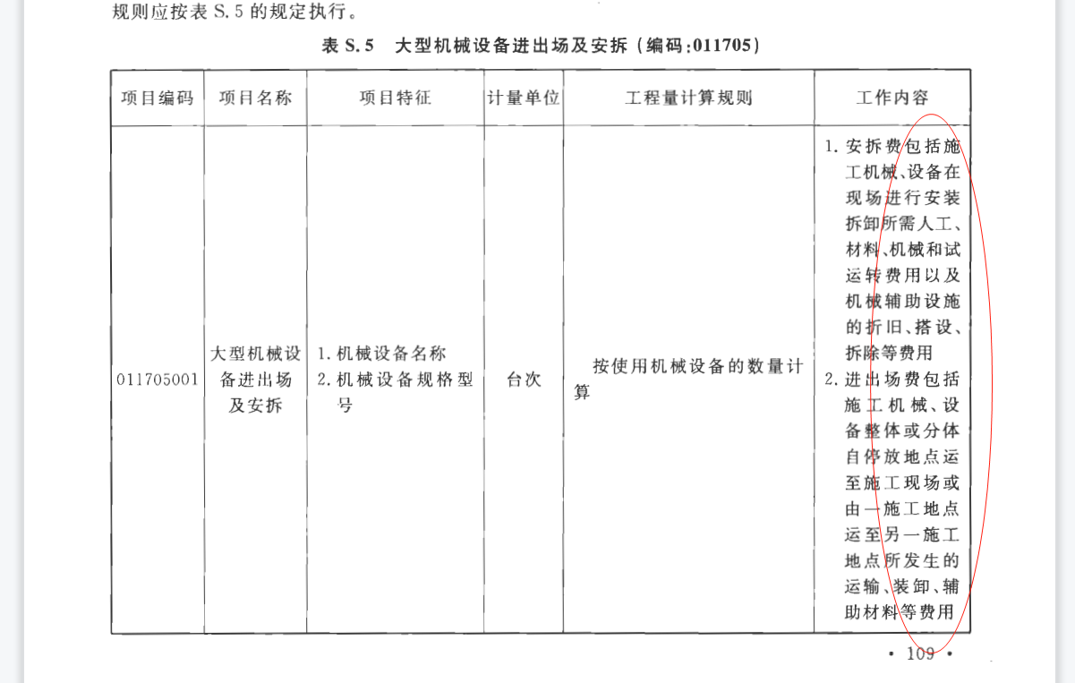 塔吊基礎
