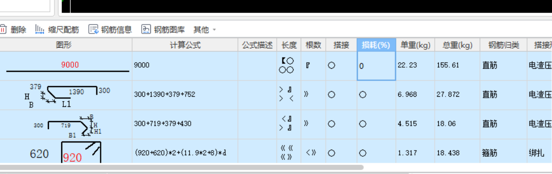 鋼筋計