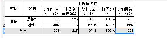 工程量