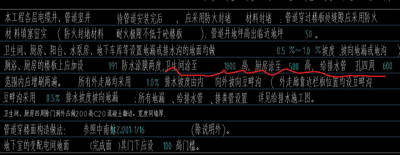 構(gòu)件定義
