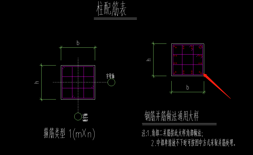 并筋