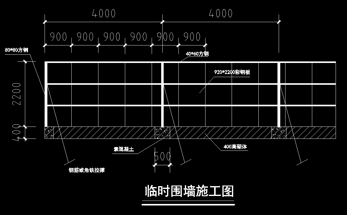 圍墻怎么套定額