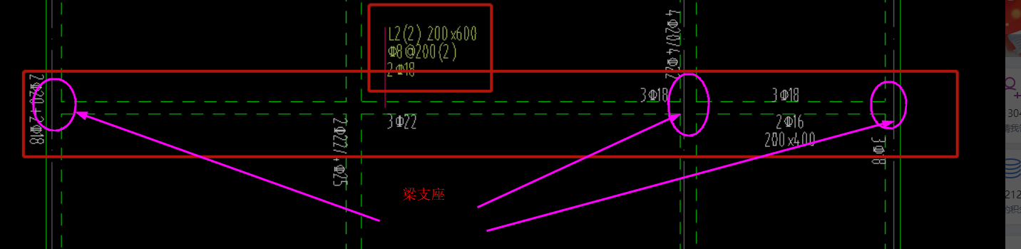 標(biāo)注