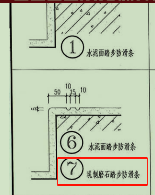 定額