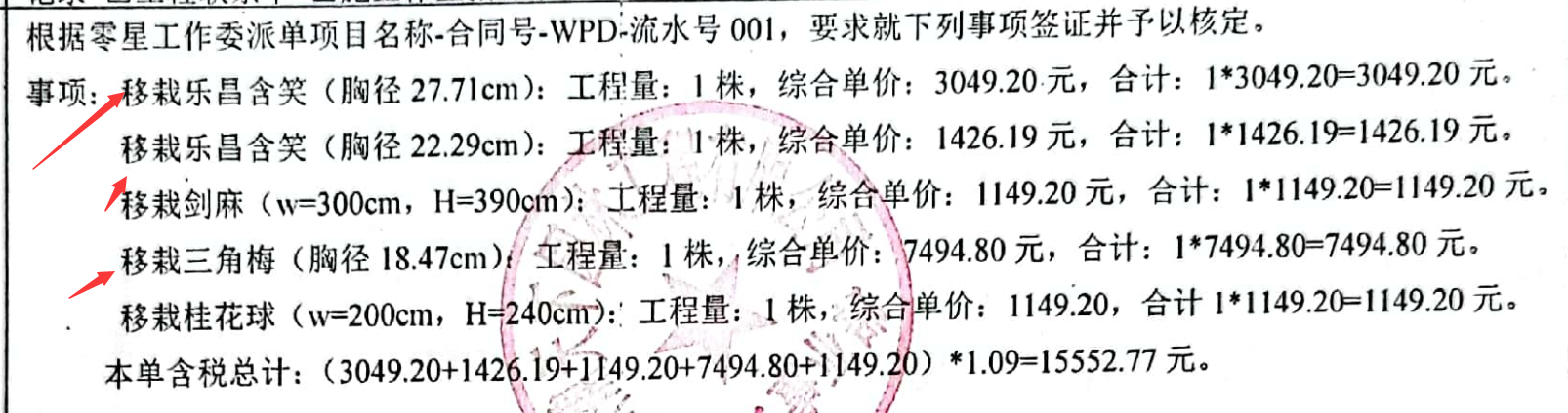 單價