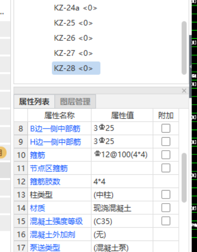 加密區