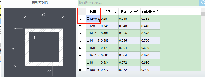 規(guī)格是什么