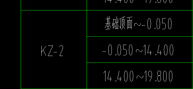 柱表