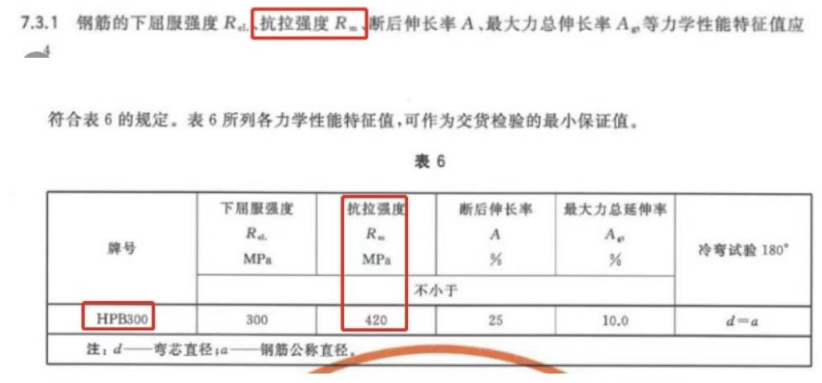 澆鋼