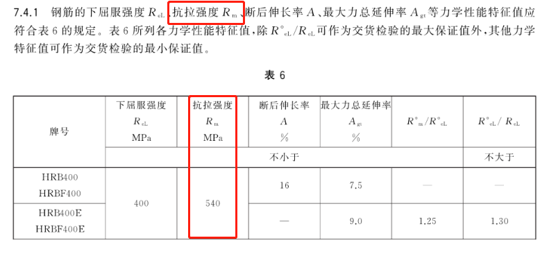套取