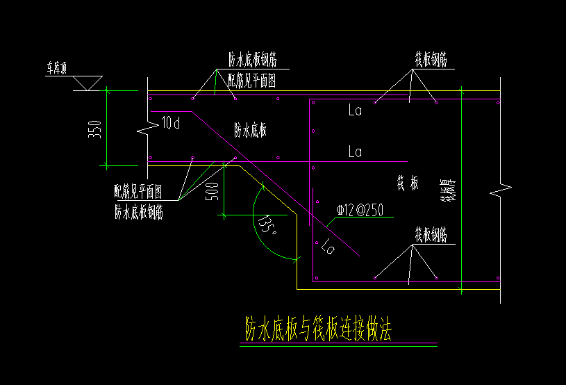 筏板變截面