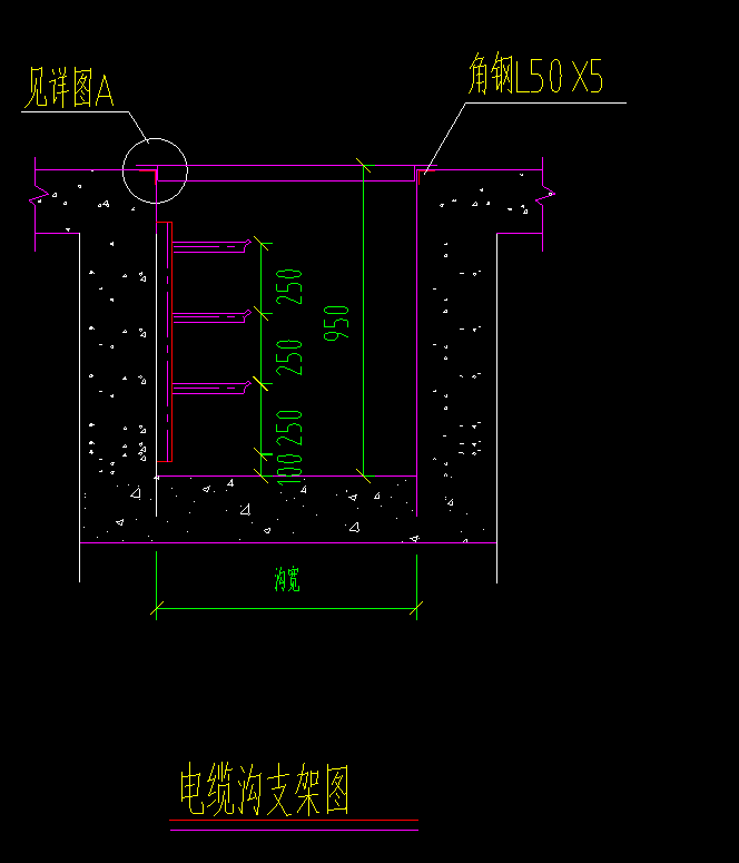 支架