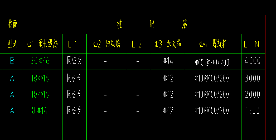 樁