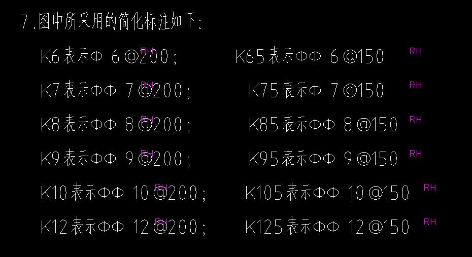 鋼筋直徑
