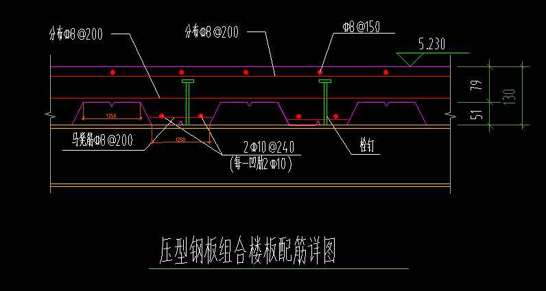厚度