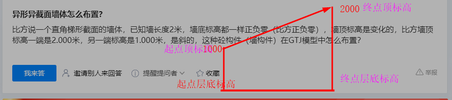 墻長