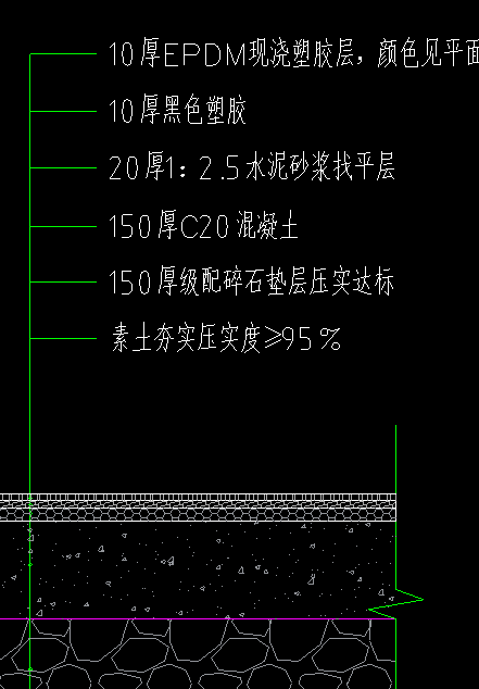 答疑解惑