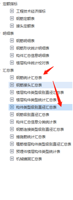 算量