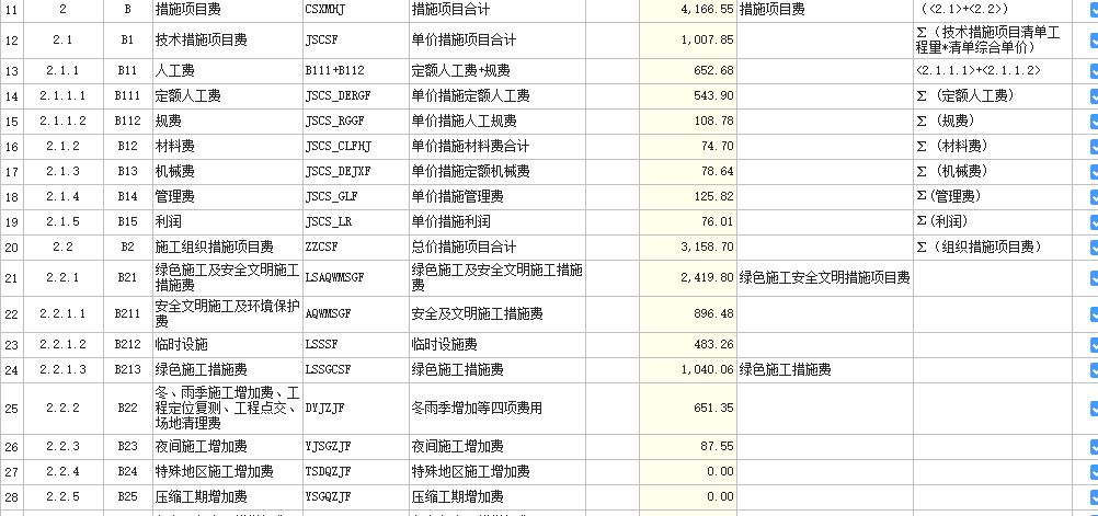 安全文明施工