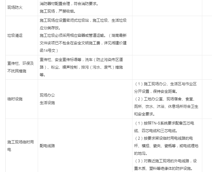 廣聯(lián)達(dá)服務(wù)新干線