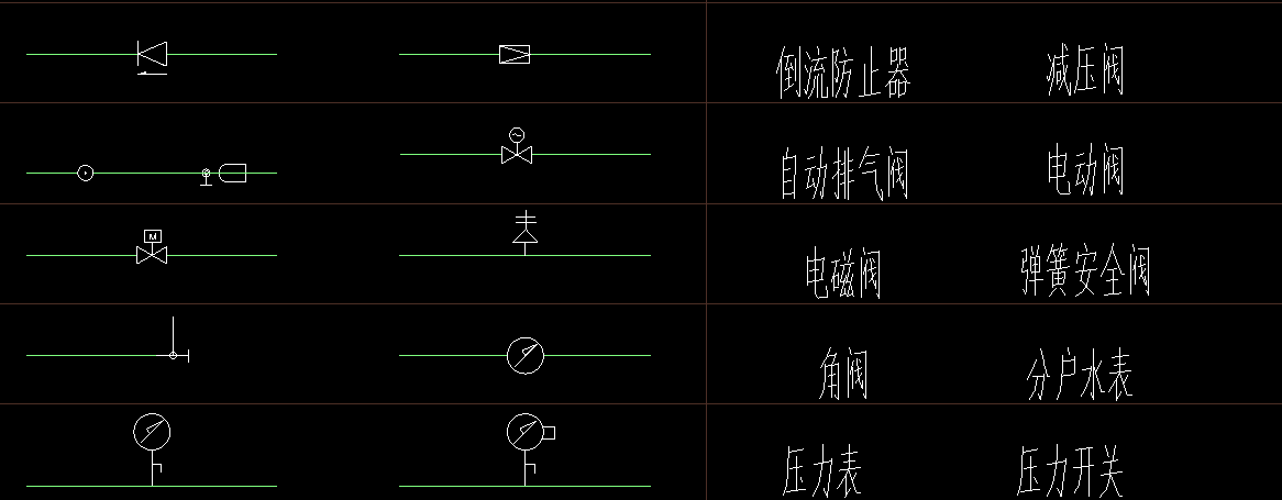 圖例