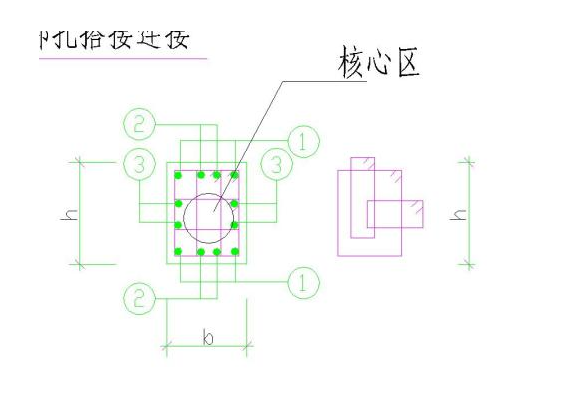 箍筋