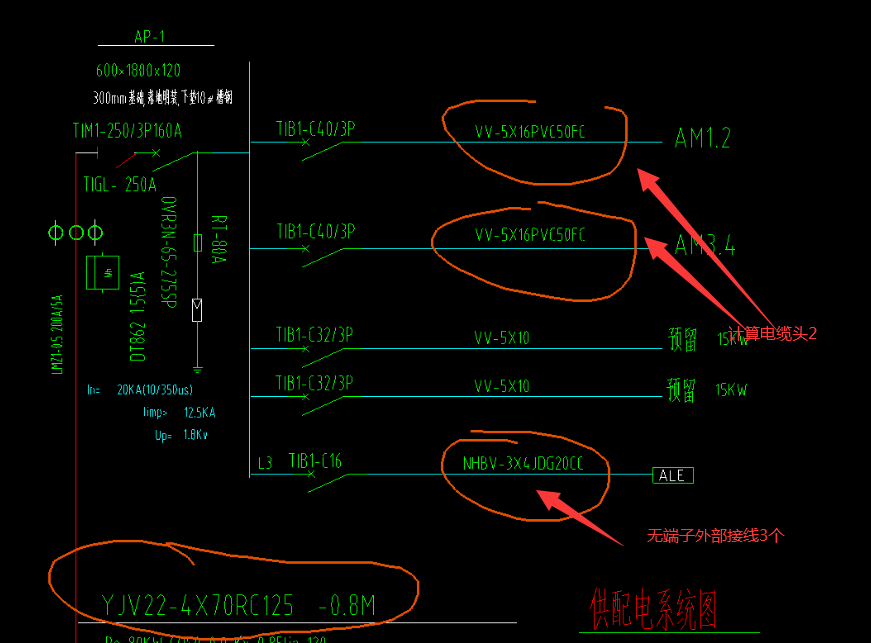 配電柜