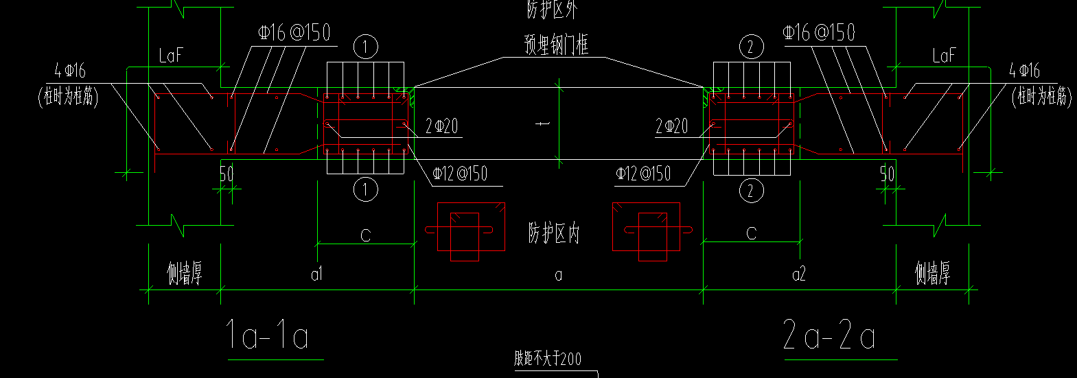 人防