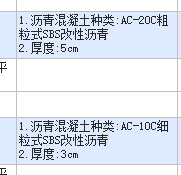 瀝青路面需要模板嗎
