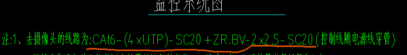 應(yīng)急照明配電箱