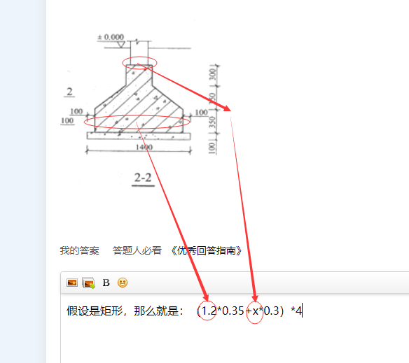 獨(dú)立基礎(chǔ)