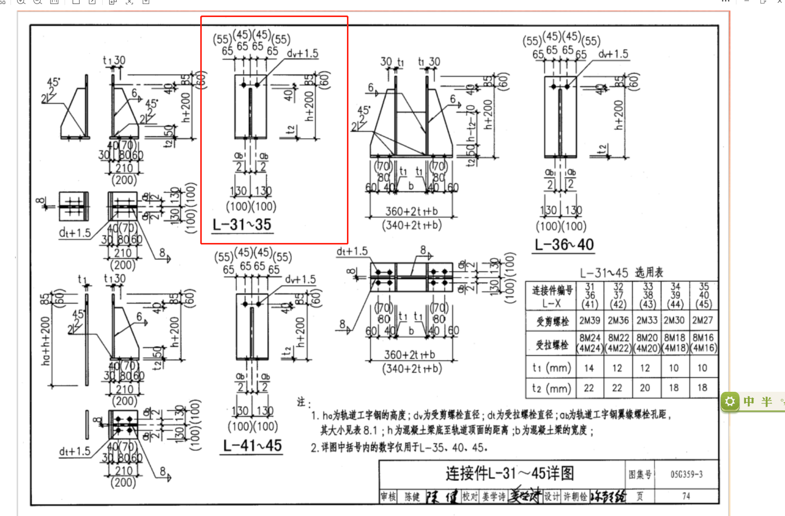 吊車梁預埋件