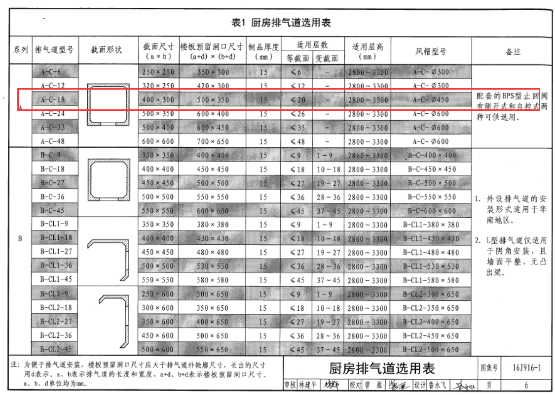 廣聯達服務新干線