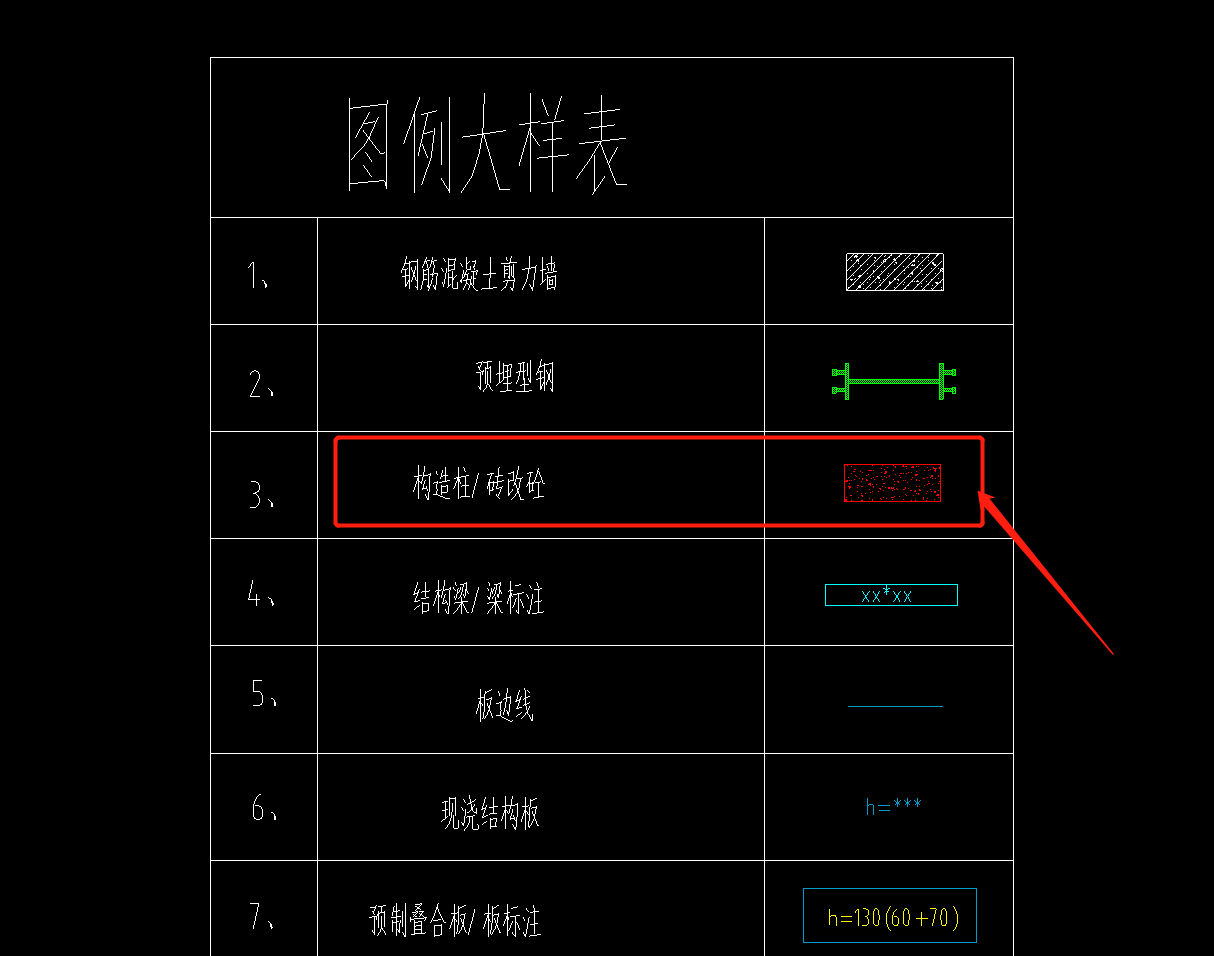 構造柱