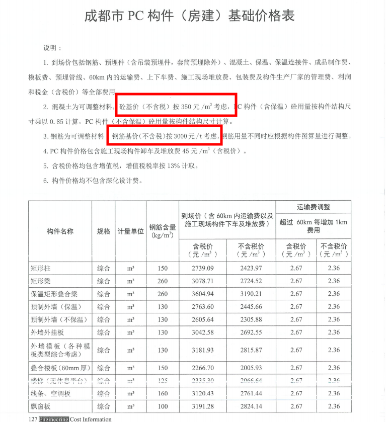 構(gòu)件信息