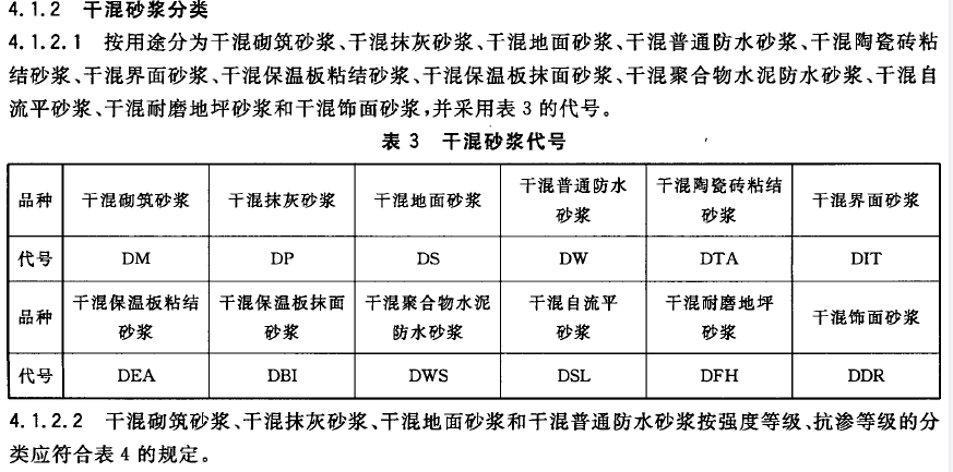 定額的