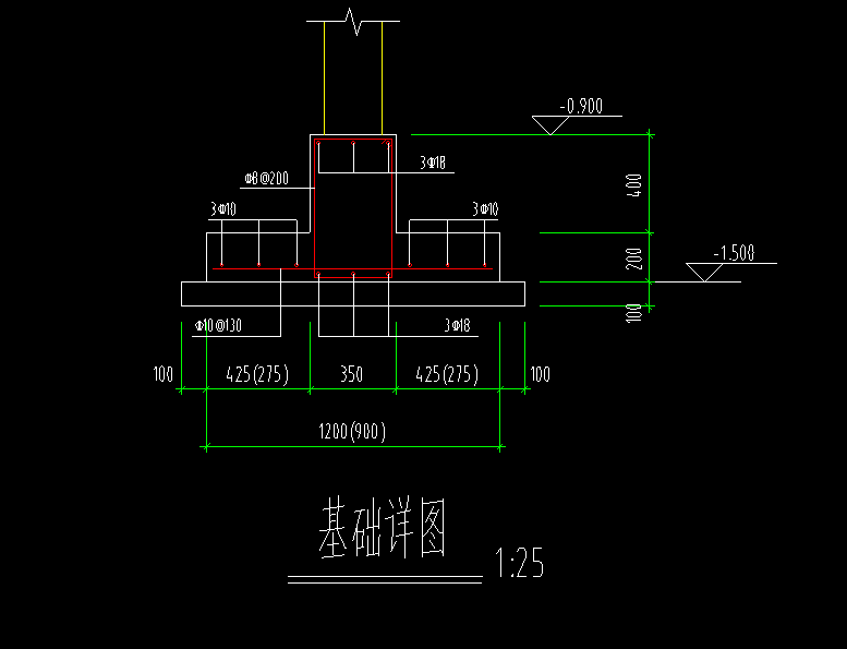 基礎怎么畫