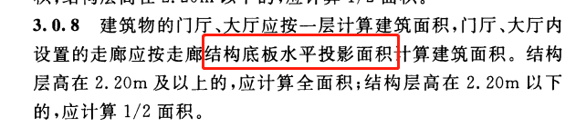 建筑面積