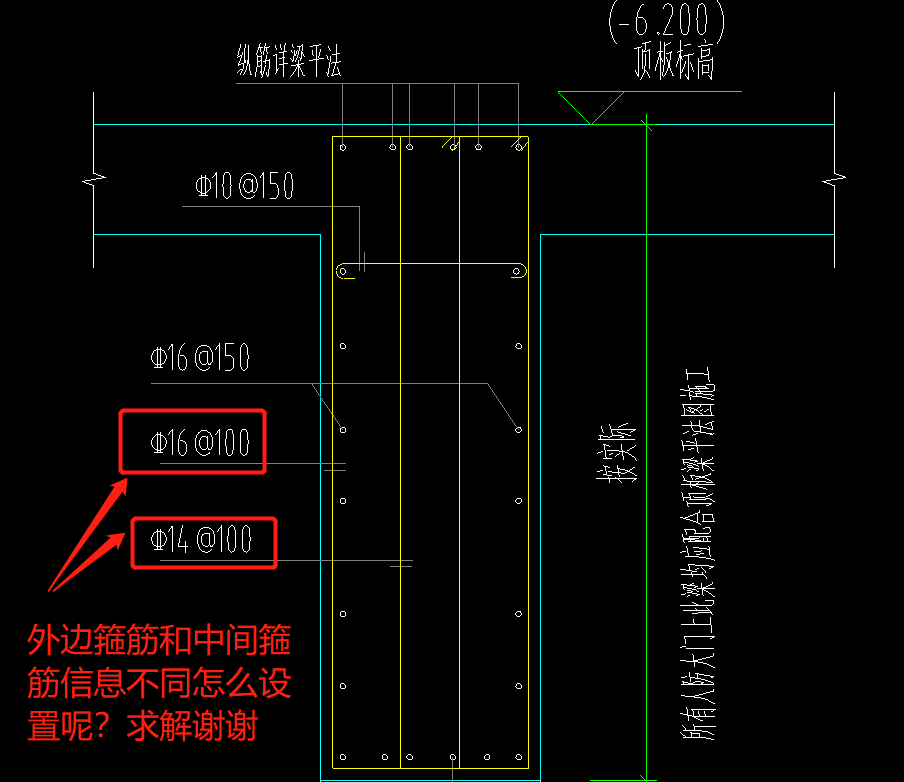 箍